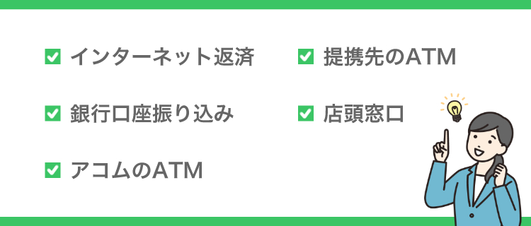アコム 一括返済方法 – アコム 返済方法 分割 – NIIKZM